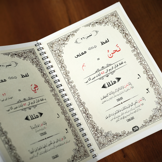 Quran Words Dictionary